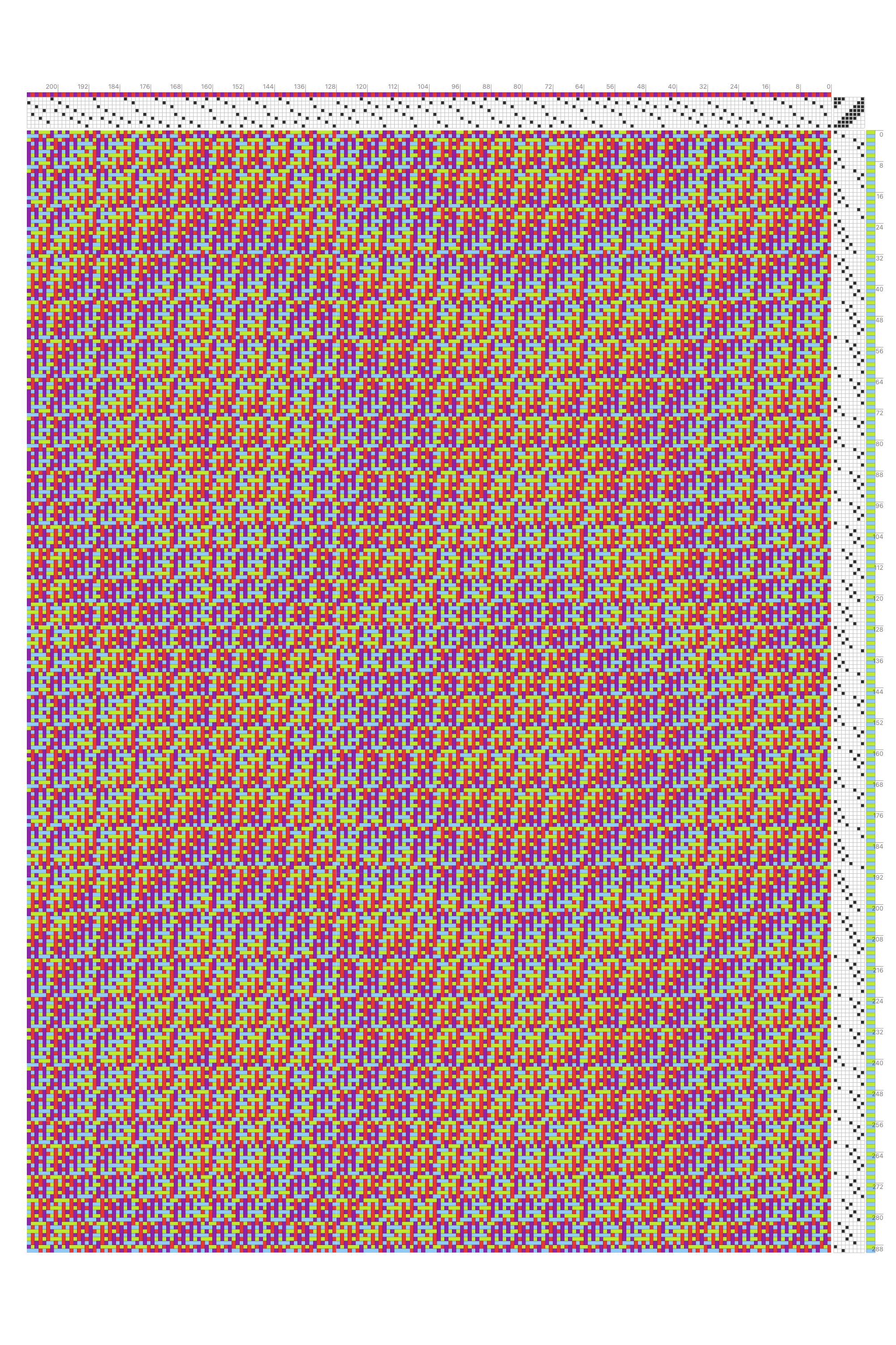 Iridescent Iris Weave Draft in Scarlet, Violet, Chartreuse & Cyan | 8-Shaft 8-Treadle Loom Pattern
