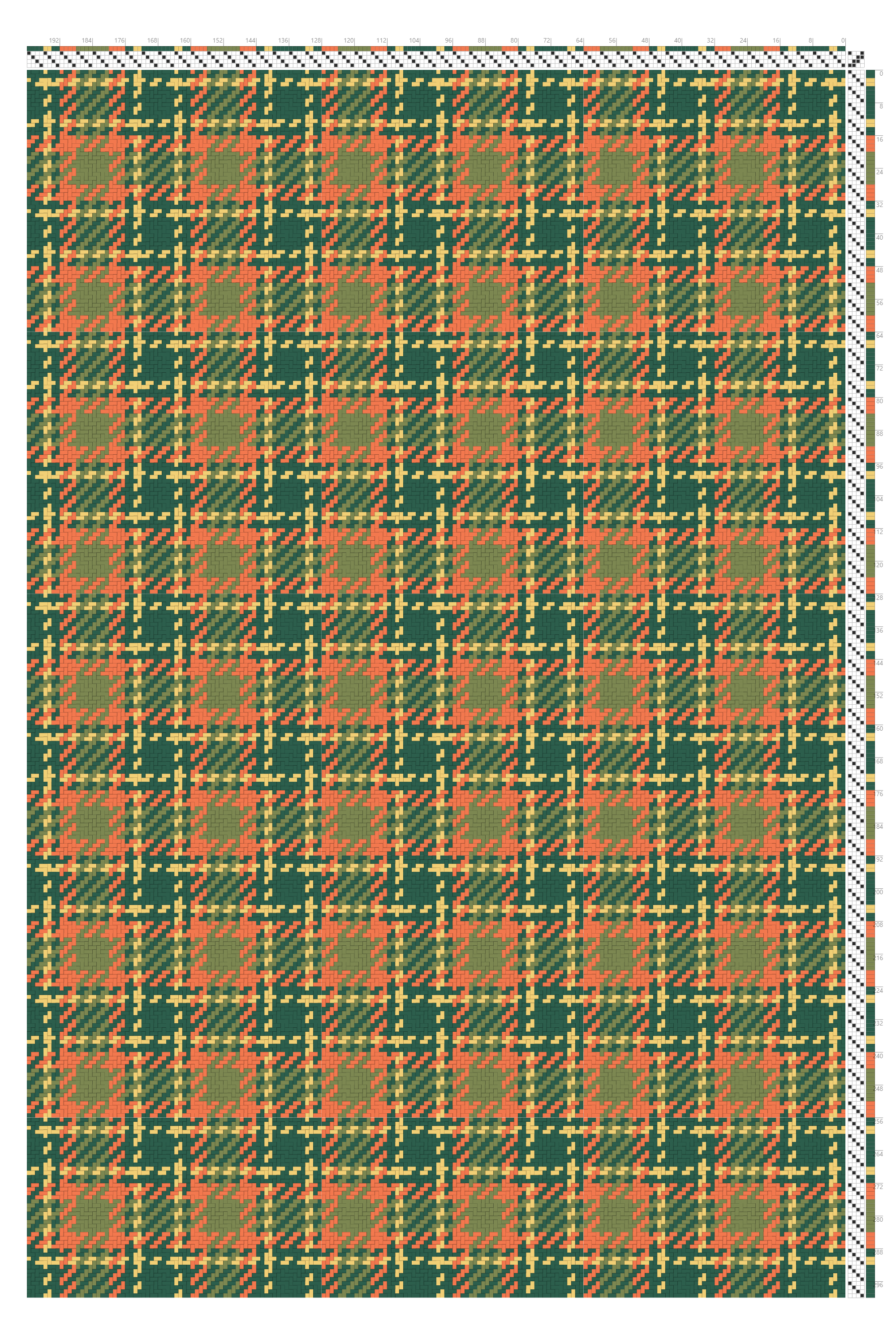 Autumnal Plaid 2/2 Twill Weaving Draft in Forest, Straw & Burnt Tangerine | 4H4T Pattern