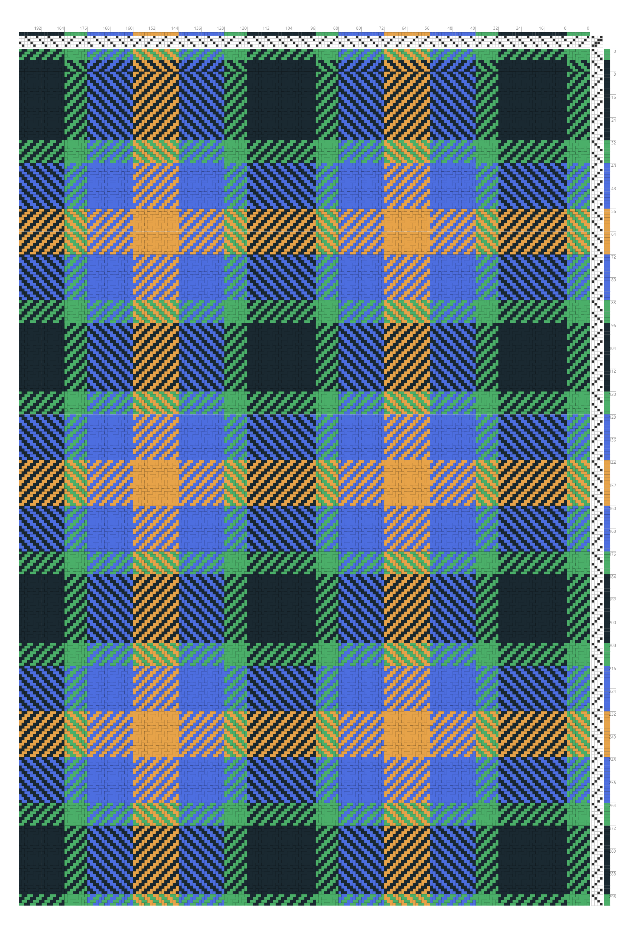 Turned Twill Tartan Weaving Draft in Cobalt, Marigold & Forest Green | 4-Shaft 4-Treadle Pattern