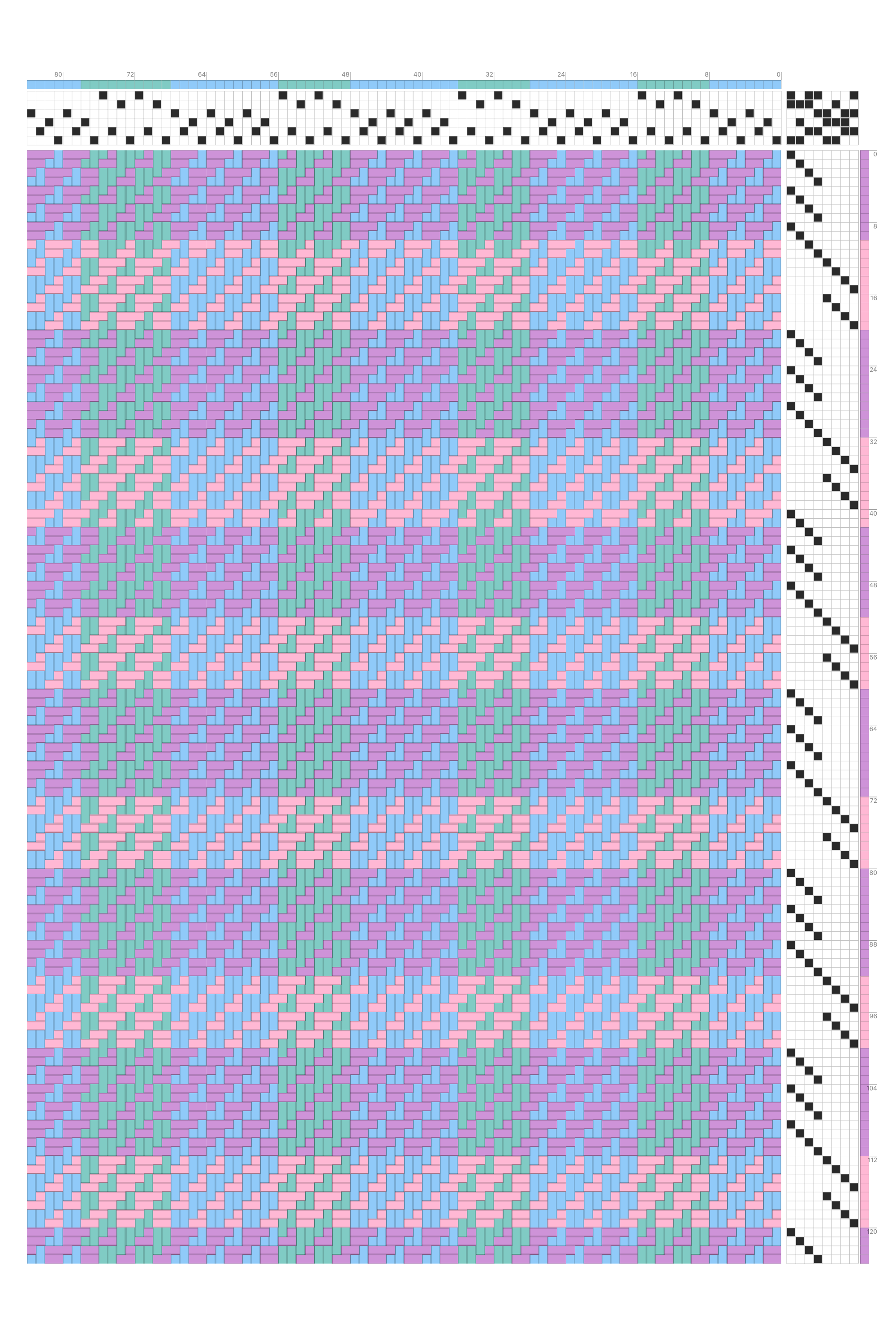Block Checkers Weaving Draft in Lavender, Mint, Sky & Pink | 6-Shaft 8-Treadle Dobby Loom Pattern