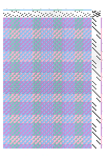 Block Checkers Weaving Draft in Lavender, Mint, Sky & Pink | 6-Shaft 8-Treadle Dobby Loom Pattern
