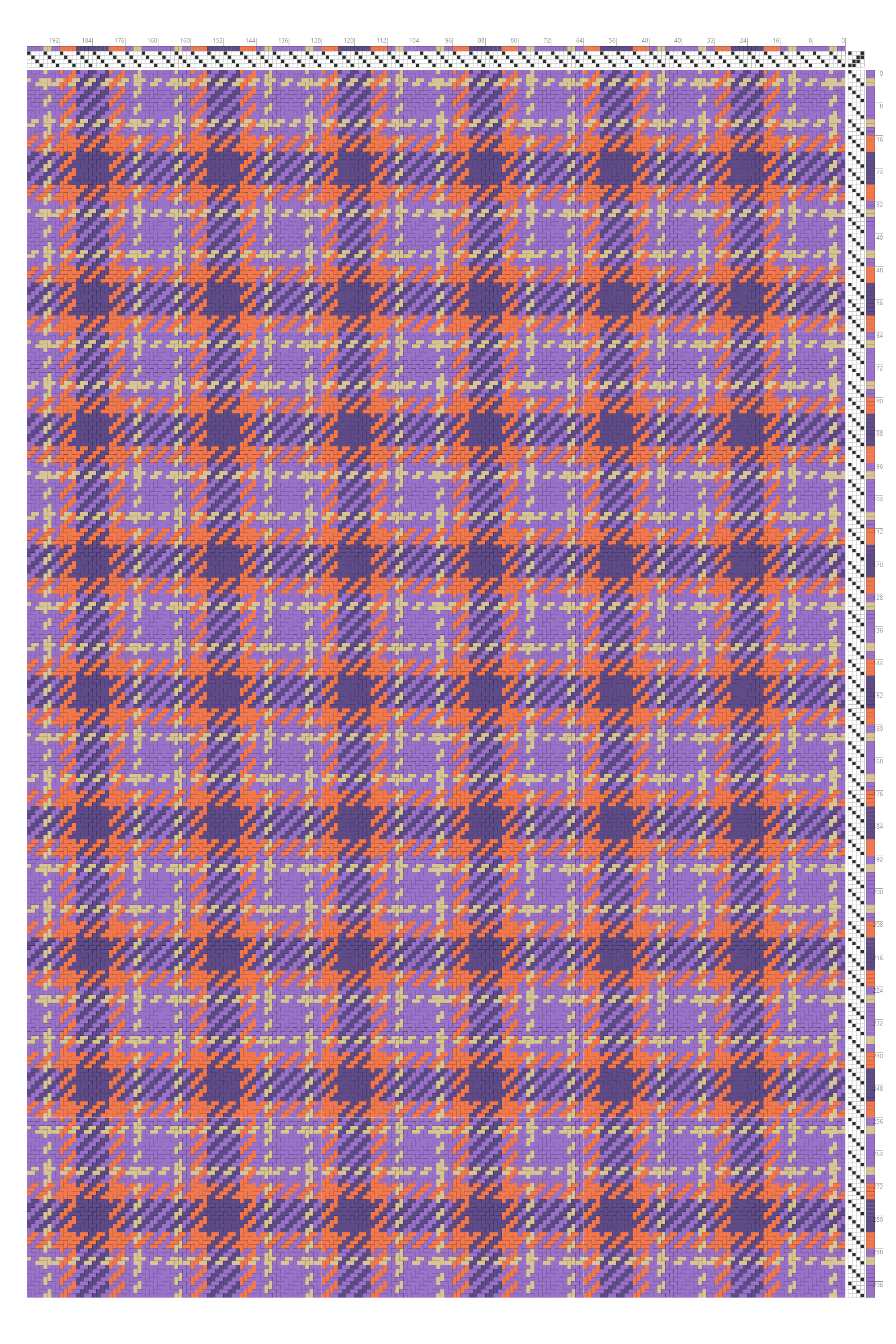 Bold Twill Plaid Weaving Draft in Tangerine, Mauve, & Wisteria | 4-Shaft 4-Treadle Loom Pattern
