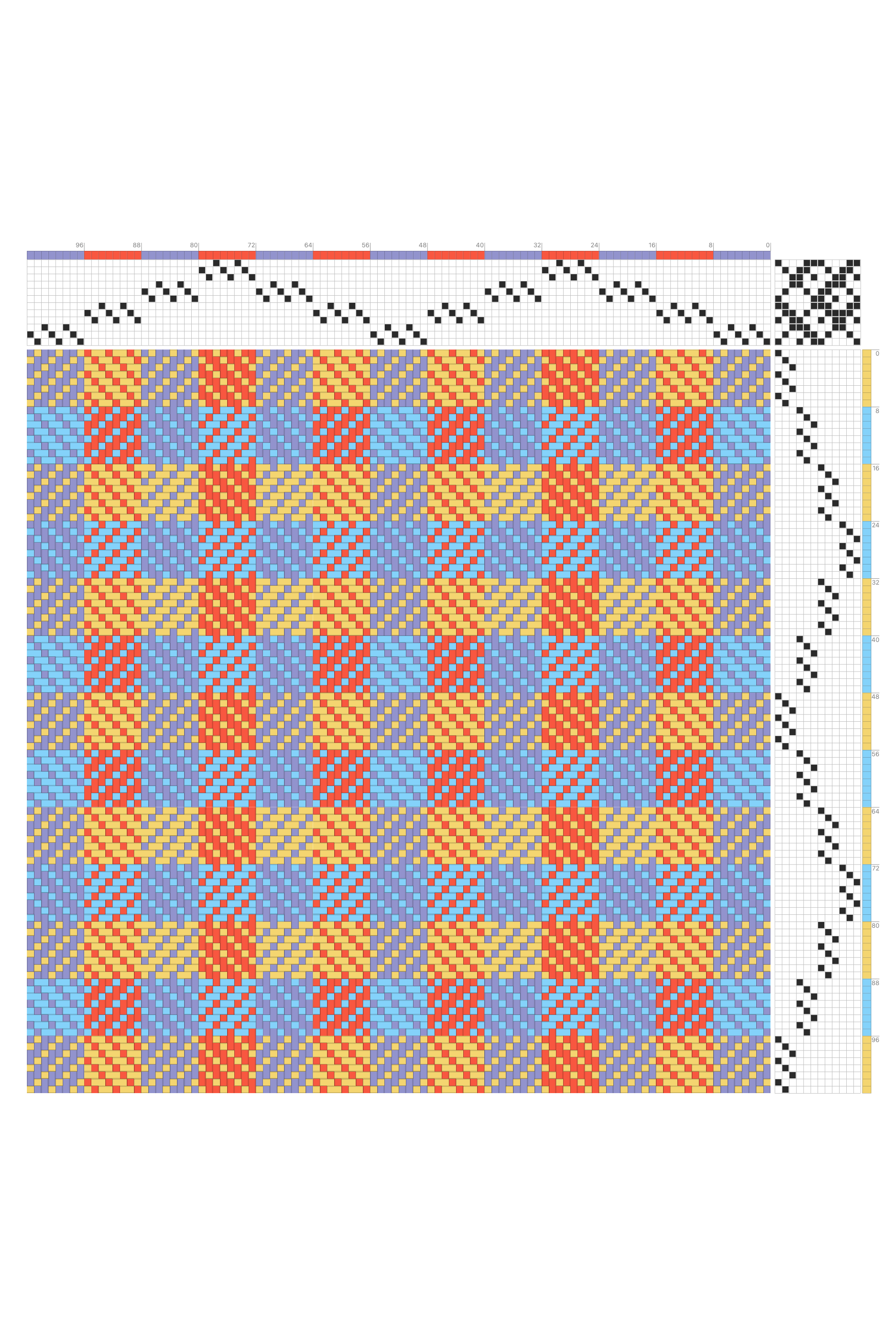 Turned Twill Blocks 12 Shaft