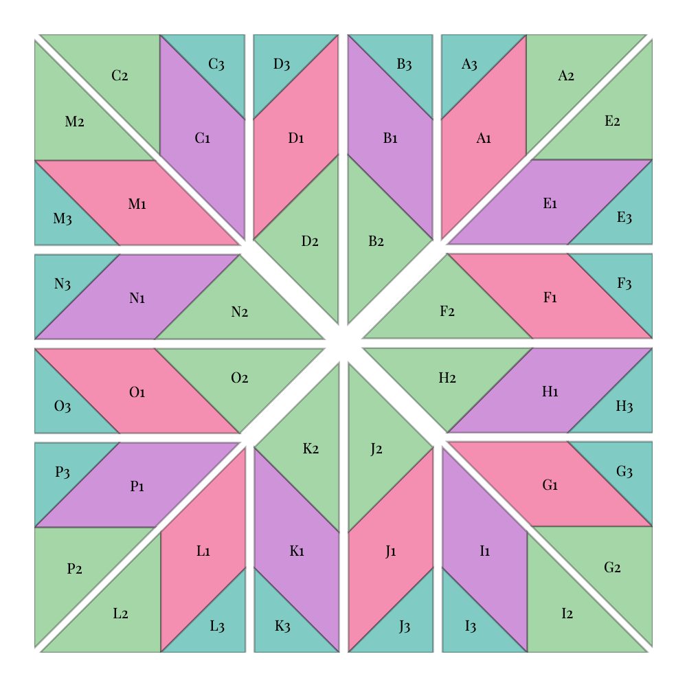 FPP Quilt Block: Ladies' Art Company No. 002 | Star Variation Foundation Paper Piecing Pattern