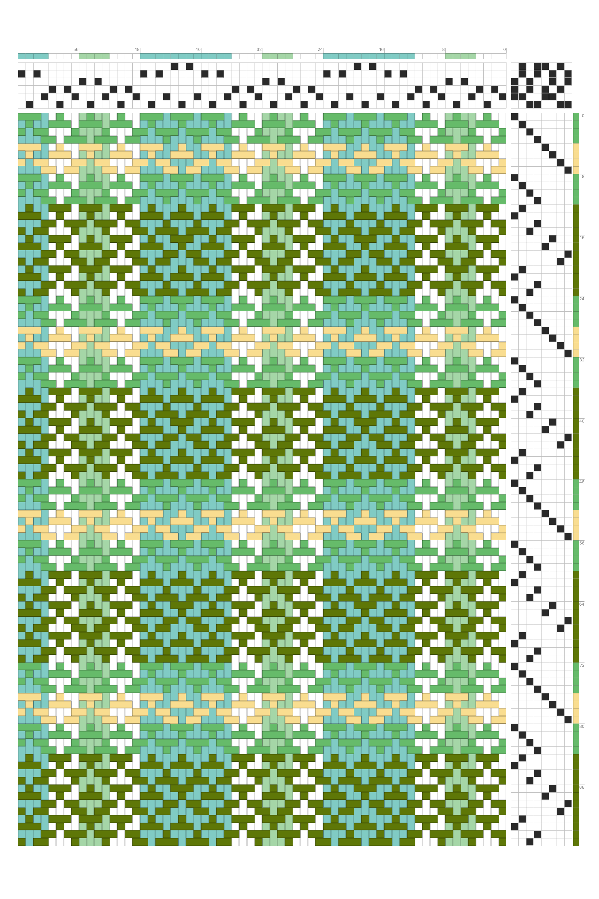 Taqueté Garden Plaid Weaving in Emerald, Teal, Mint & Butter | 6-Shaft 8-Treadle Dobby Loom Pattern