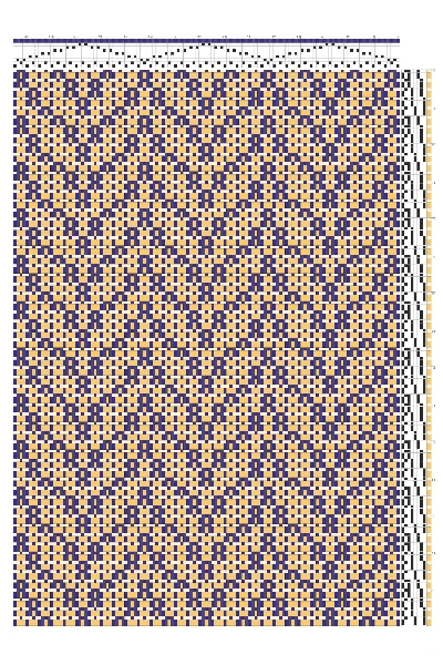 Raised Chevron Summer & Winter Weaving Draft in Marigold & Indigo | 8-Shaft 8-Treadle Loom Pattern