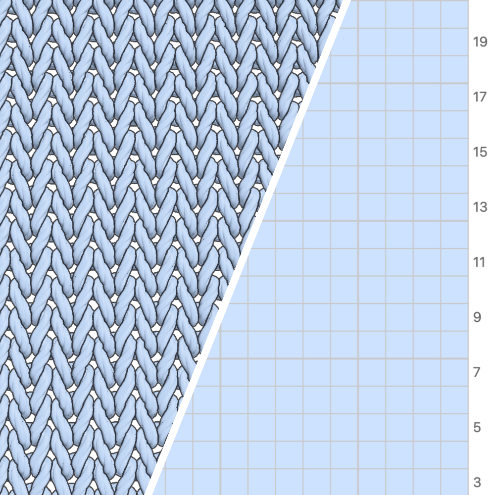 Stockinette Stitch Knitting Reference | Chart and Simulate in Asunder Knit