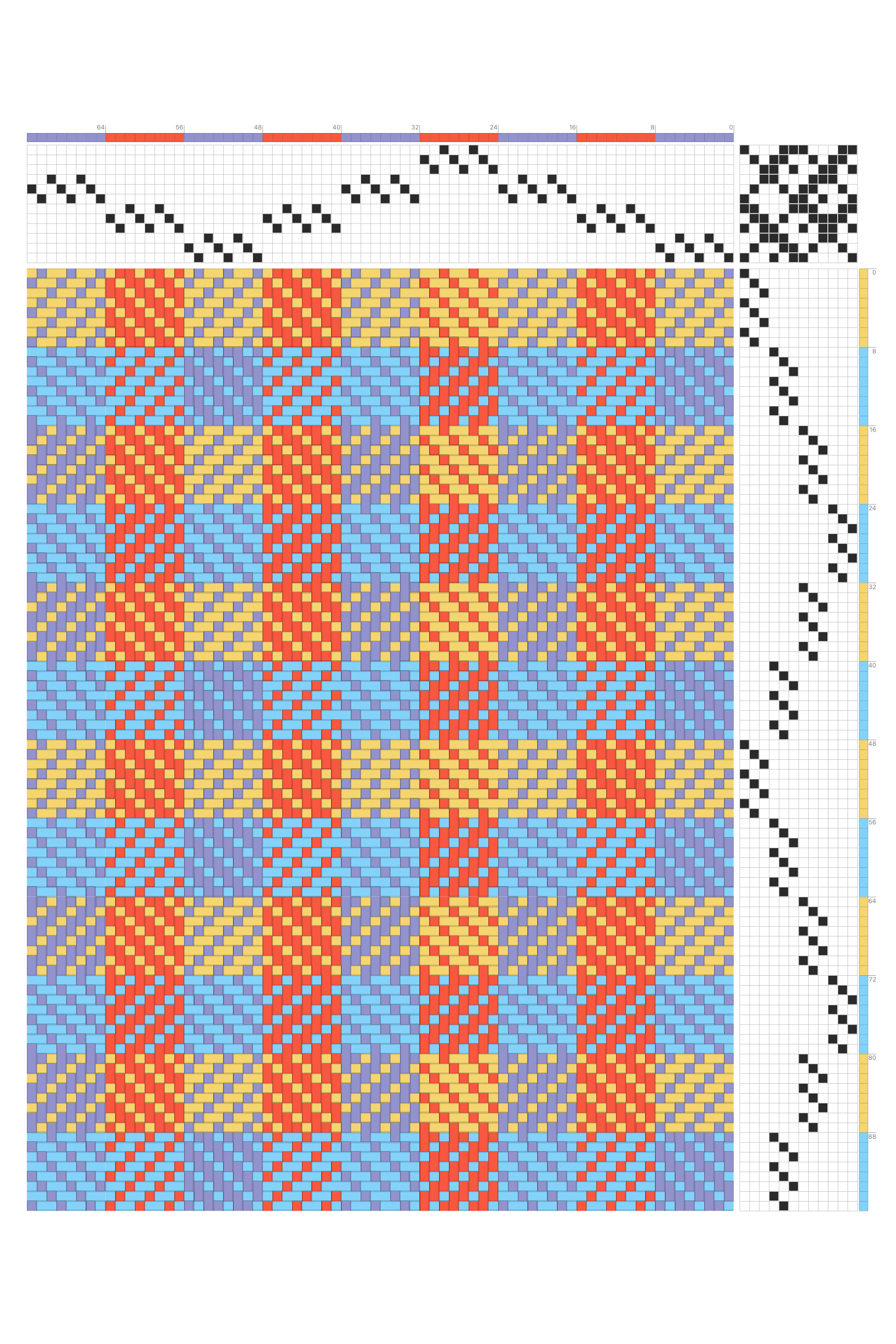 Turned Twill Color Block Draft in Vermillion, Blue, & Gold | 12-Shaft 12-Treadle Dobby Loom Pattern