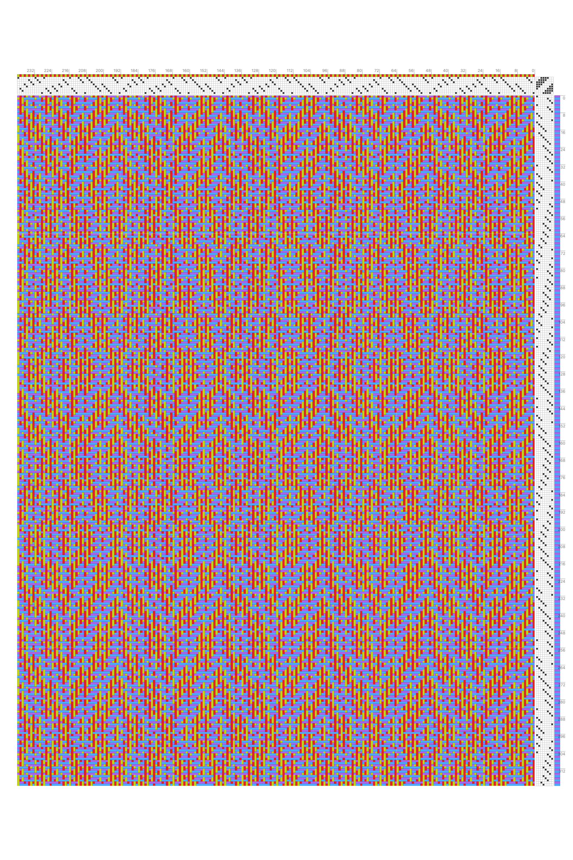Rainbow Network Irregular Ogee Weaving Draft in Sky Blue, Crimson & Chartreuse | 8-Shaft 8-Treadle