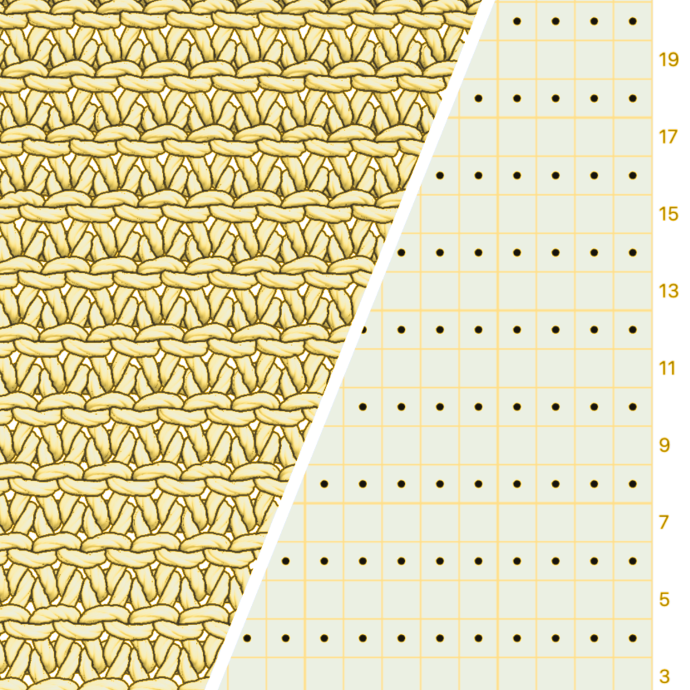 Garter Stitch Knitting Reference | Chart and Simulate in Asunder Knit