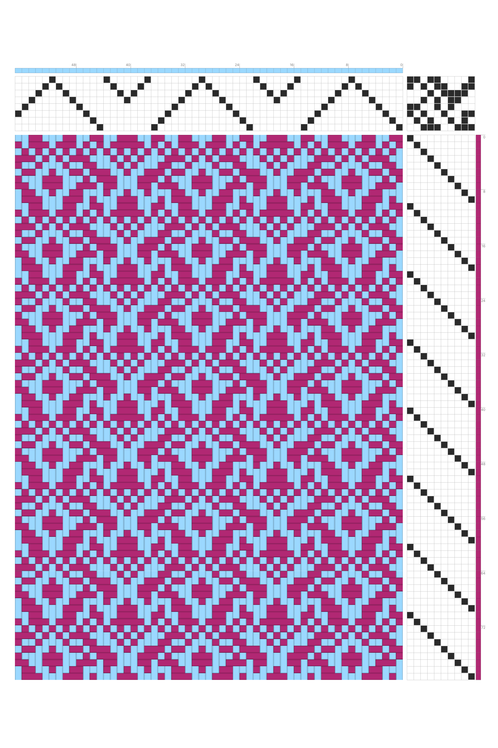Ornamental Weaving Draft in Fuchsia & Sky Blue | 8-Shaft 10-Treadle Dobby Loom Pattern