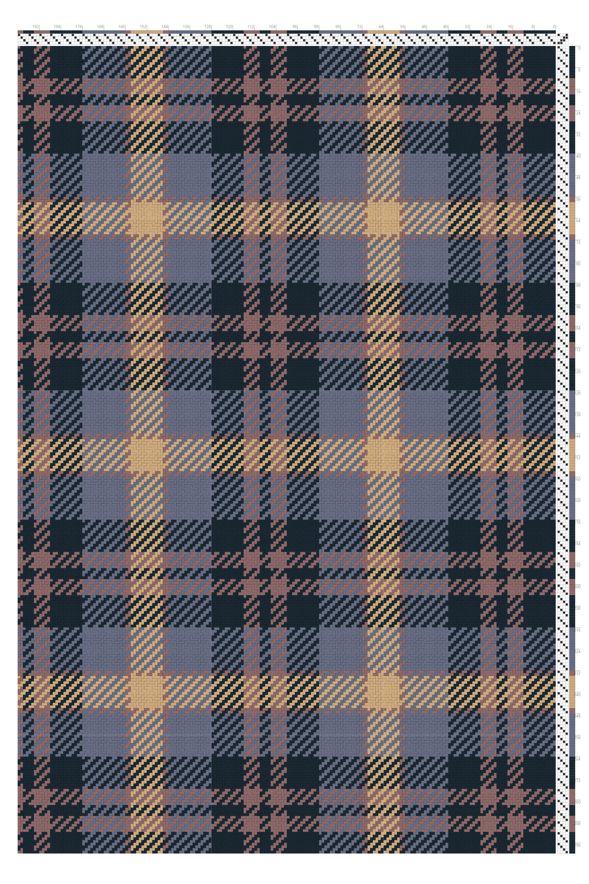 Highland Tartan 2/2 Twill Weaving Draft in Midnight, Slate, & Dusty Rose | 4-Shaft 4-Treadle Pattern