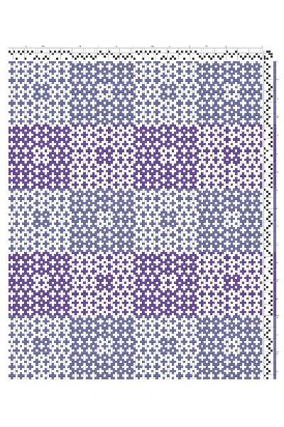 Crackle Weave Alternating Dotted Checkers in Periwinkle & Violet | 4-Shaft 4-Treadle Loom Pattern