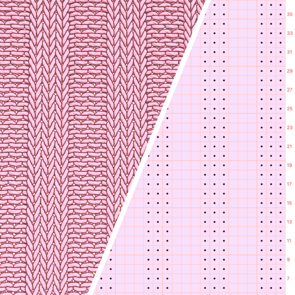3x3 Rib Stitch Knitting Reference | Chart and Simulate in Asunder Knit
