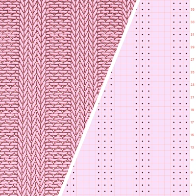 3x3 Rib Stitch Knitting Reference | Chart and Simulate in Asunder Knit