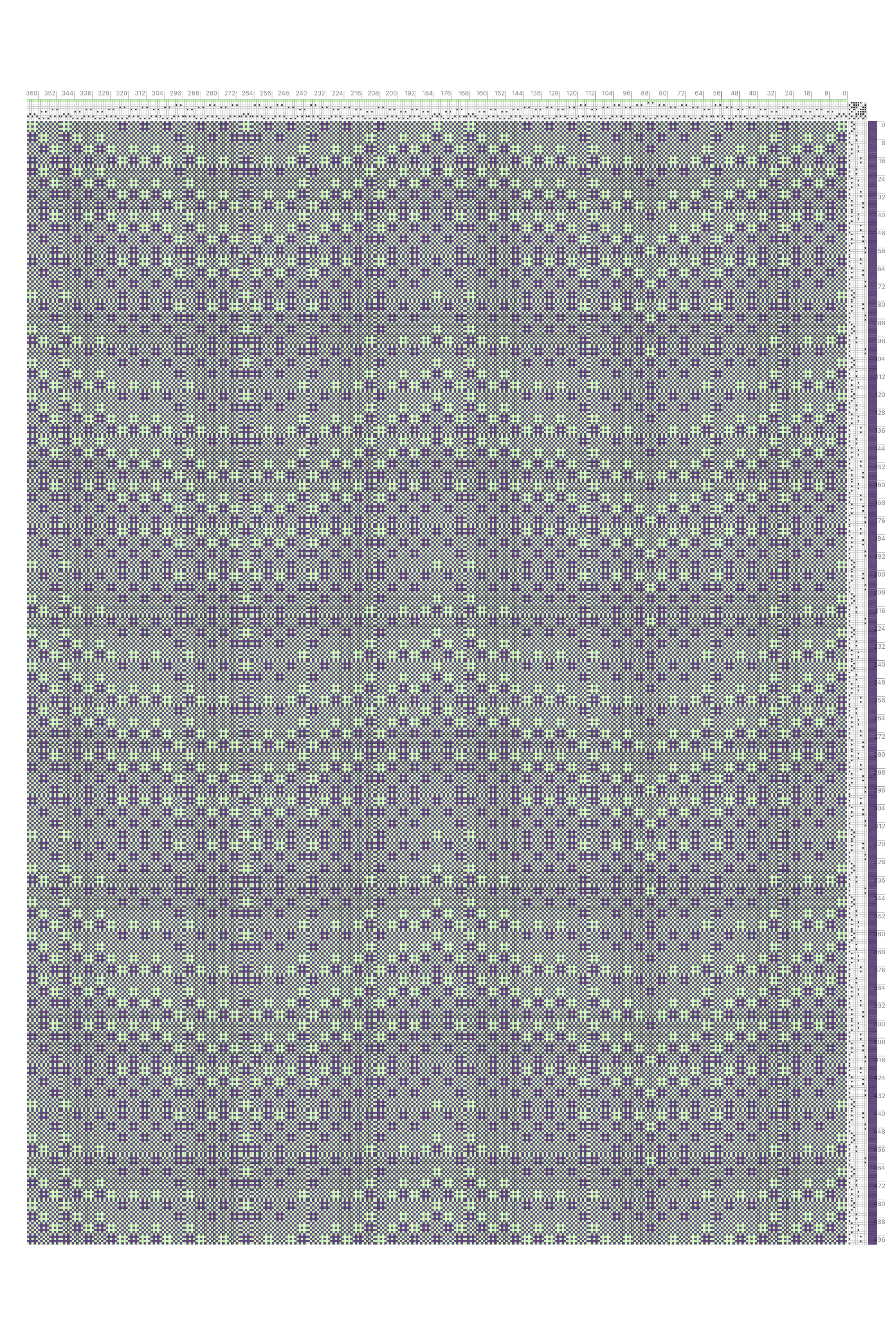 Shimmering Huck Lace Chevrons Draft in Dark Violet & Mint | 8-Shaft 8-Treadle Dobby Loom Pattern