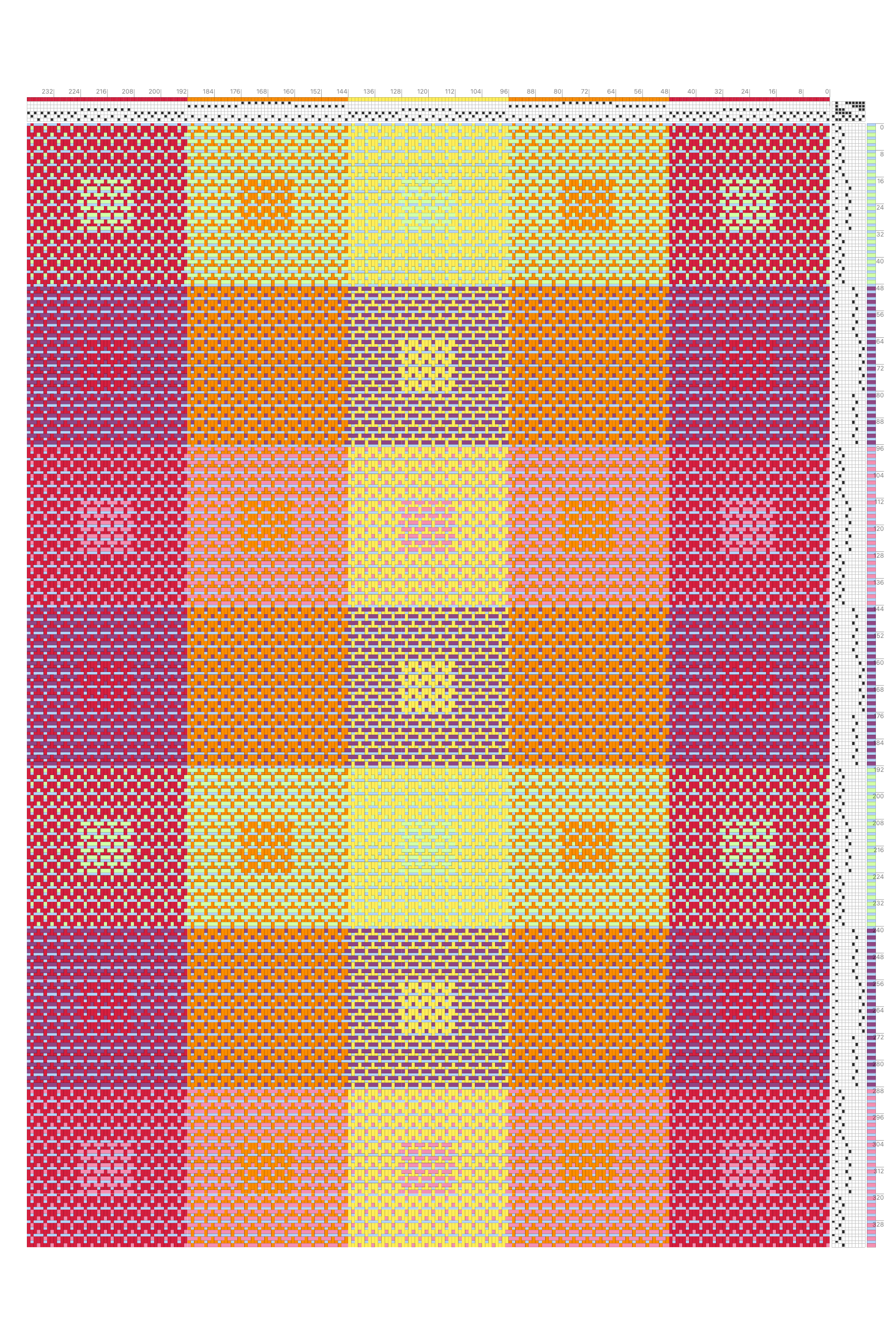 Summer & Winter Alternating Dotted Checkers Draft in Sunset Gradient | 6-Shaft 10-Treadle Pattern